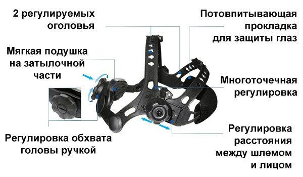 ogoloviye-maski-tecmen Оголовье маски Tecmen